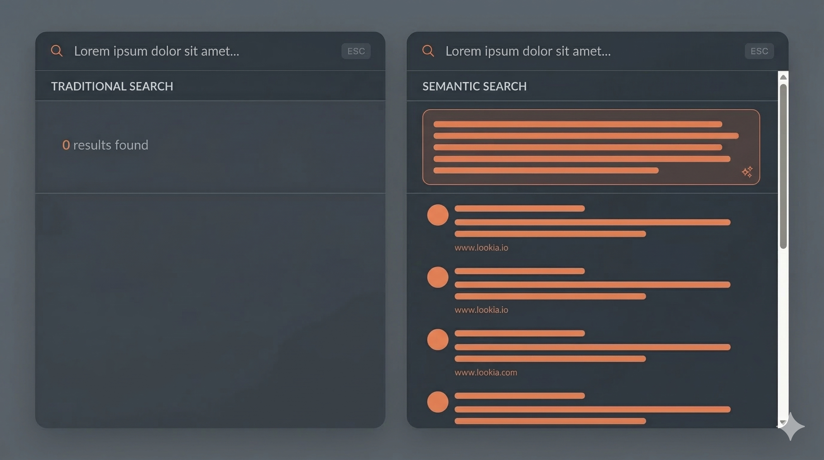 Search Results Placeholder